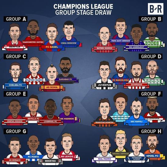 CL2/2 Series Marine Vertical Self-Priming Two-Stages Centrifugal Pump